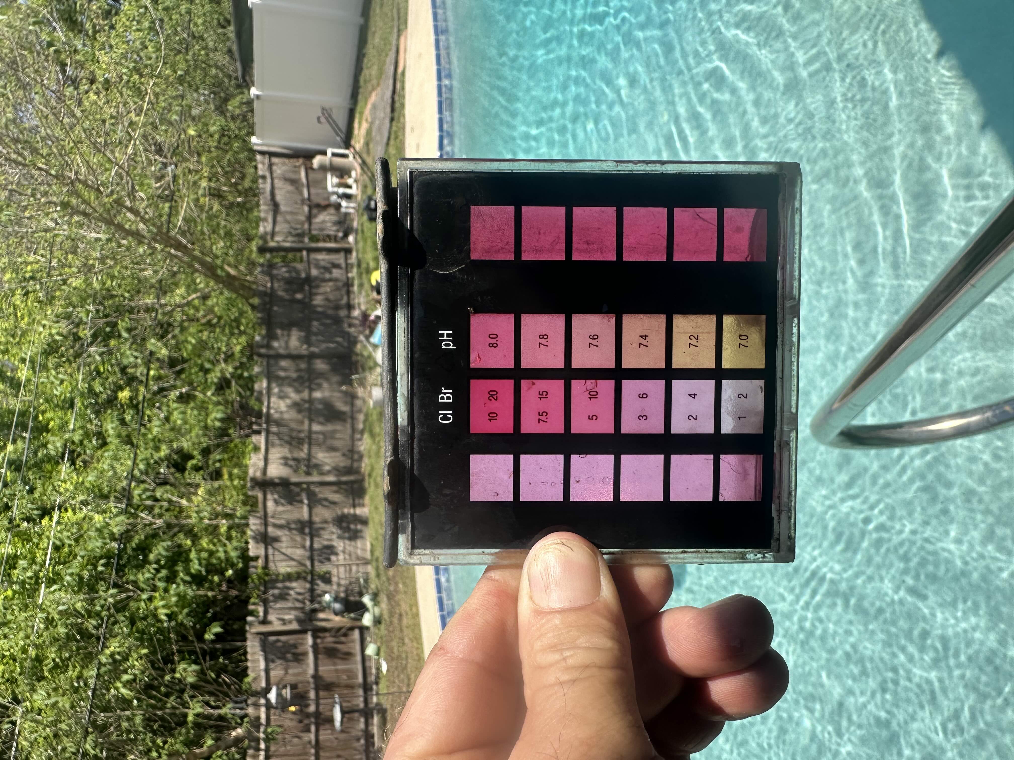 Pool chemistry testing Orlando